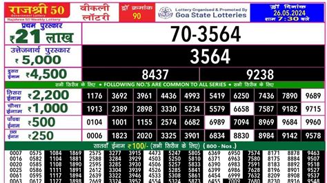 rajshree 20 result today|Goa Lottery .